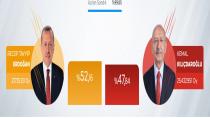 Cumhurbaşkanı Erdoğan: Kazanan sadece biz değiliz, kazanan Türkiye'dir