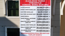 Mustafakemalpaşa Belediyesi, borcunu açıkladı